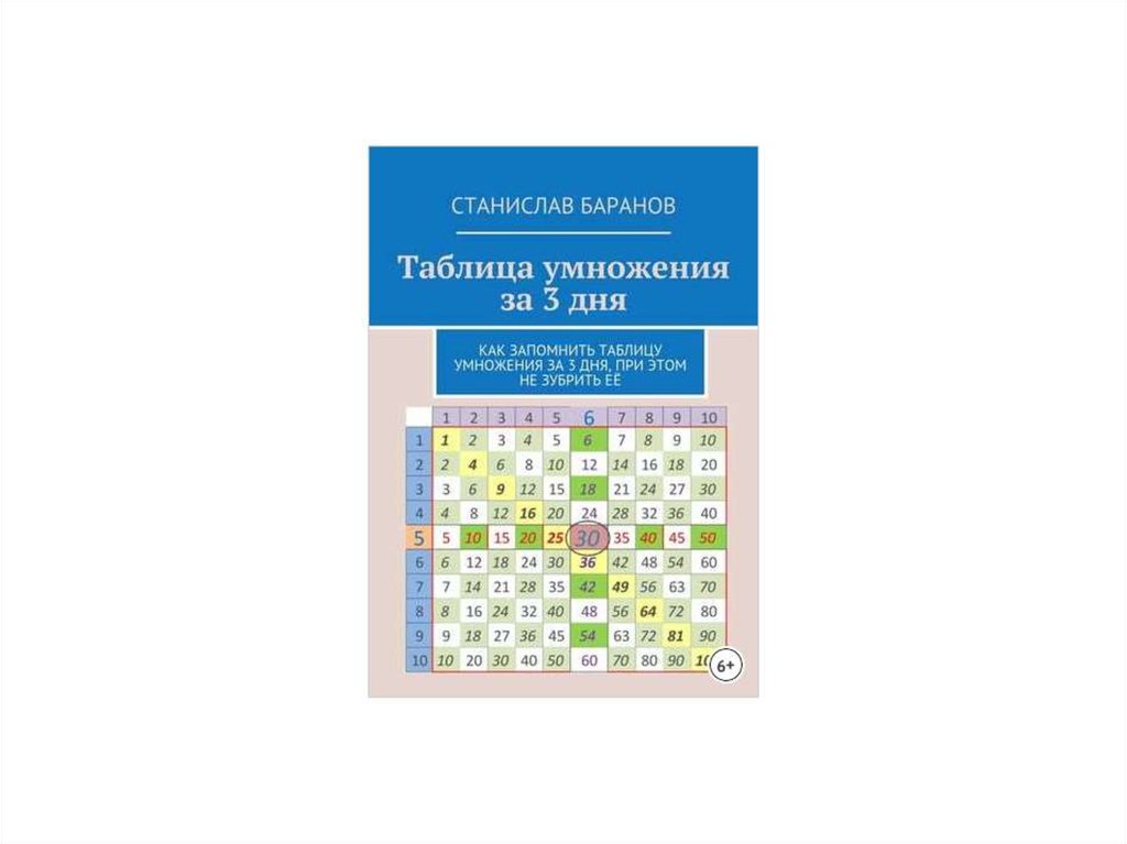 Таблица умножения за 3 дня - презентация онлайн
