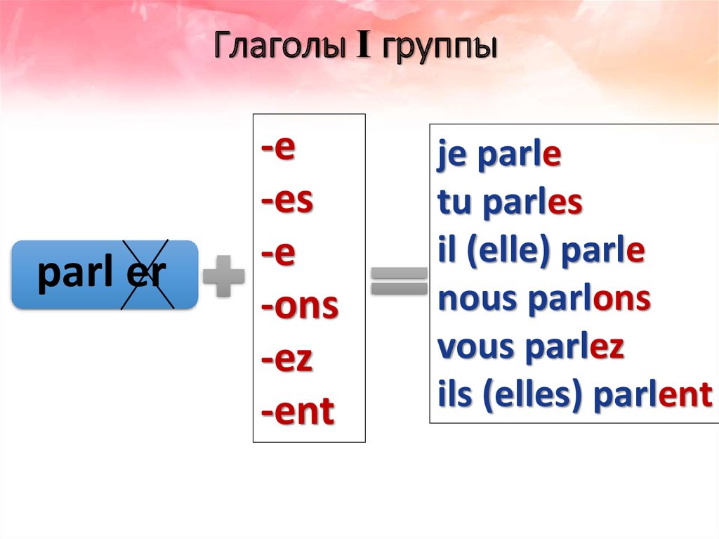 3 5 французском 2 4. Окончания глаголов 1 группы во французском языке. Спряжение глаголов 1 группы во французском. Французский окончания глаголов 1 группы. Спряжение глаголов первой группы во французском языке.