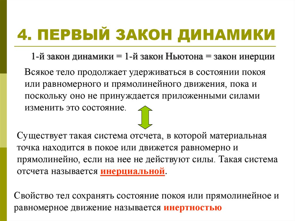 Основной закон динамики. 1 Закон динамики. 4 Закон динамики техническая механика. Сформулируйте три закона динамики. 2 Закон динамики формулировка.