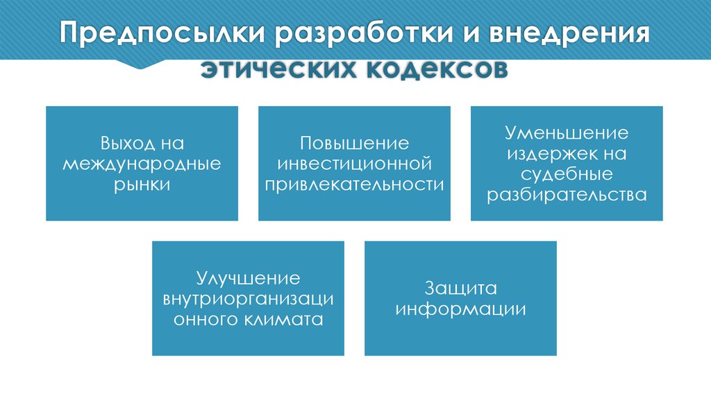 Образец этического кодекса