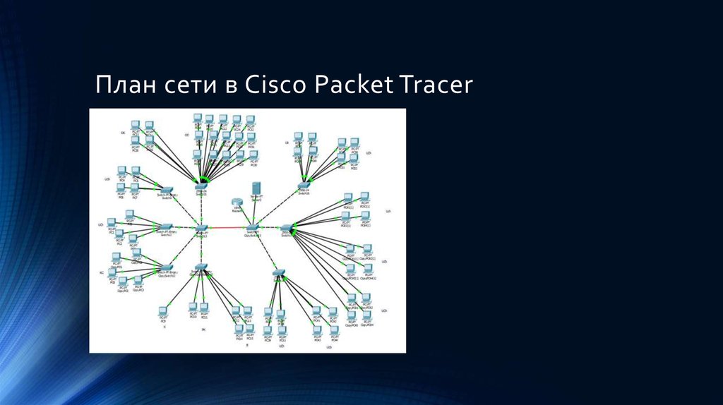 План сети. План сетей. Планировка сети. – Краткий план сети. План сети цветок.