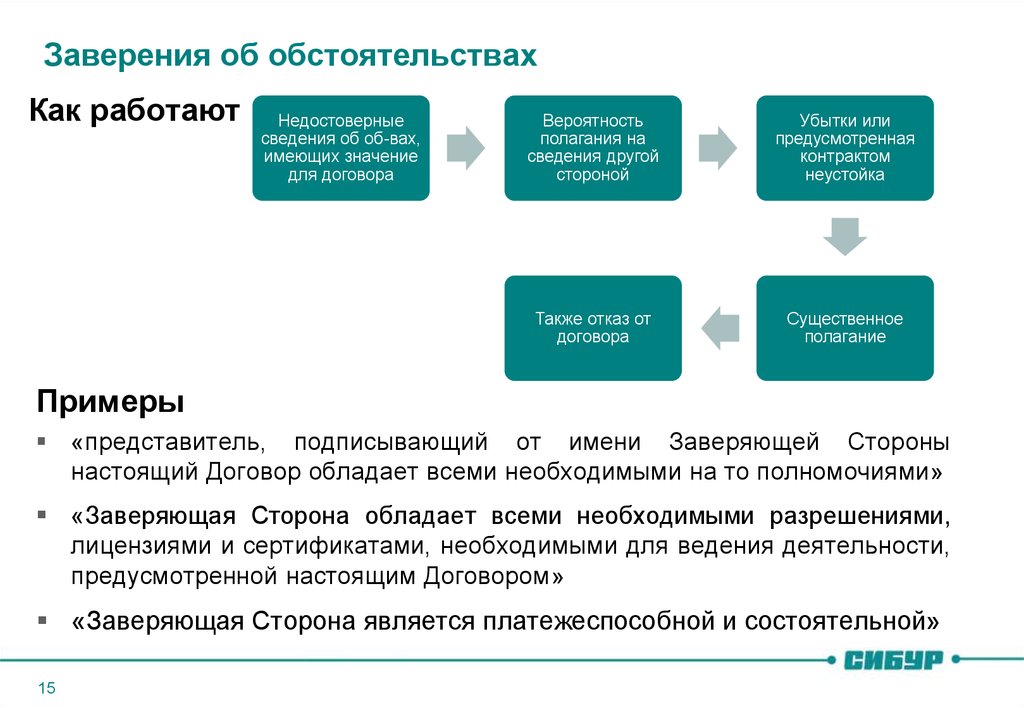 Письмо заверение образец