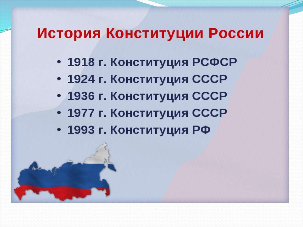 Какой по счету является конституция с момента. Конституция РФ презентация. Конституция для презентации. Конституция России презентация. История создания Конституции РФ.