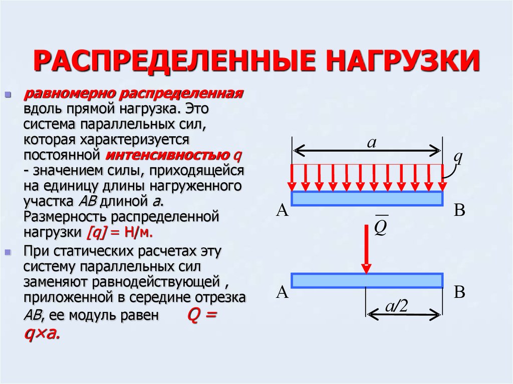 По действием постоянной силы равной. Равномерно распределенная нагрузка на балку. Как посчитать распределенную нагрузку. Равномерно распределенная нагрузка термех. Формула равномерно распределенной нагрузки.