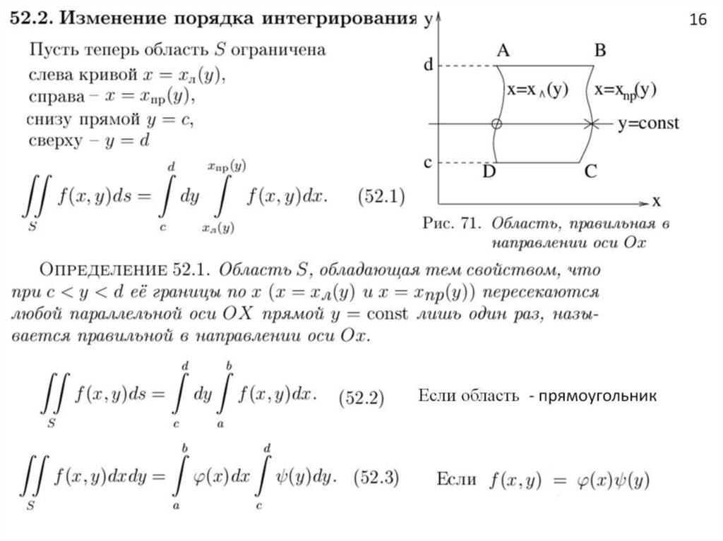 Чертеж области интегрирования онлайн