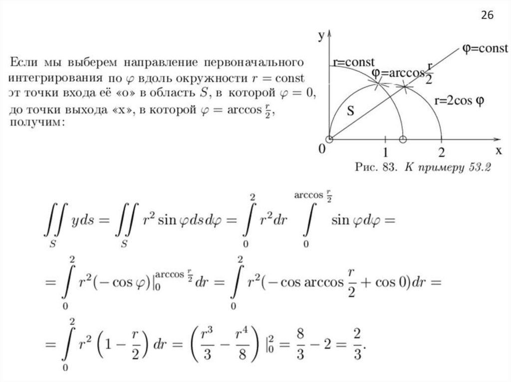 Чертеж области интегрирования онлайн