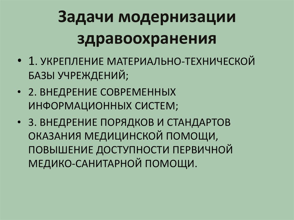 Модернизация тест