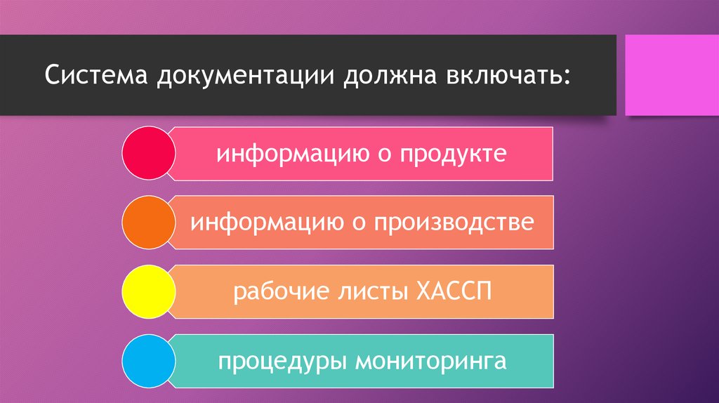 Система документации должна включать. Креативная презентация должна включать. Что должны включать в слайде.