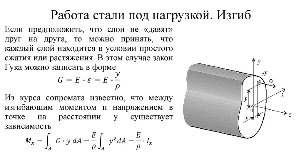 Работа стали под нагрузкой. Изгиб