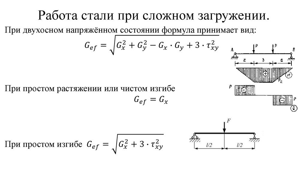 Работа стали при сложном загружении.