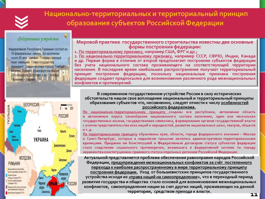 Национально-территориальных и территориальный принцип образования субъектов Российской Федерации