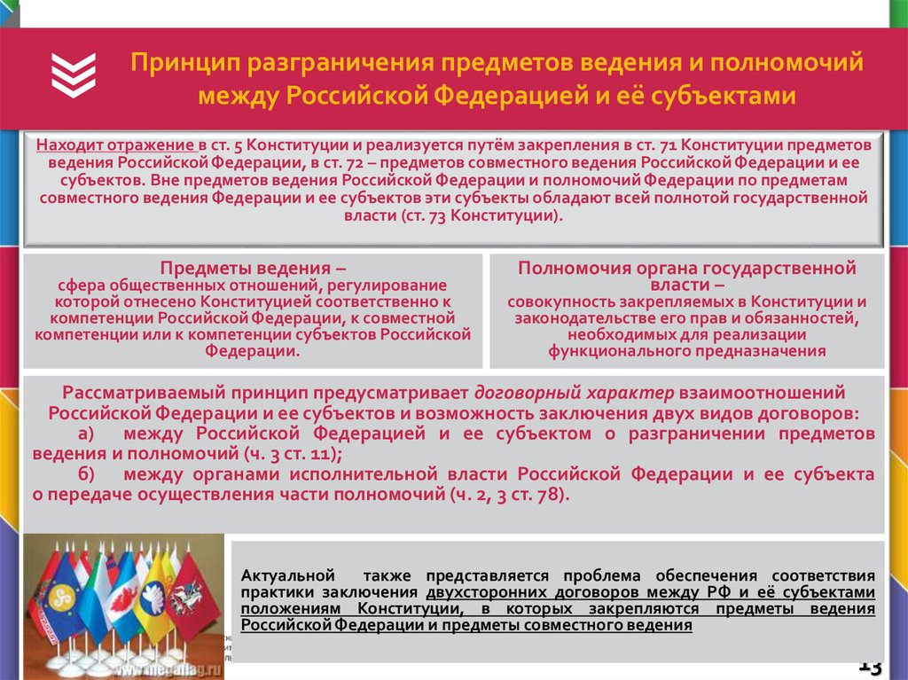Принцип разграничения предметов ведения и полномочий между Российской Федерацией и её субъектами