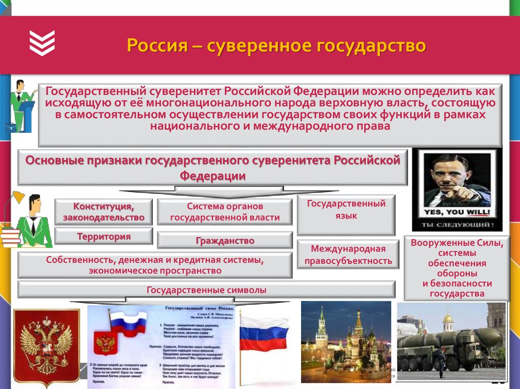 Россия – суверенное государство