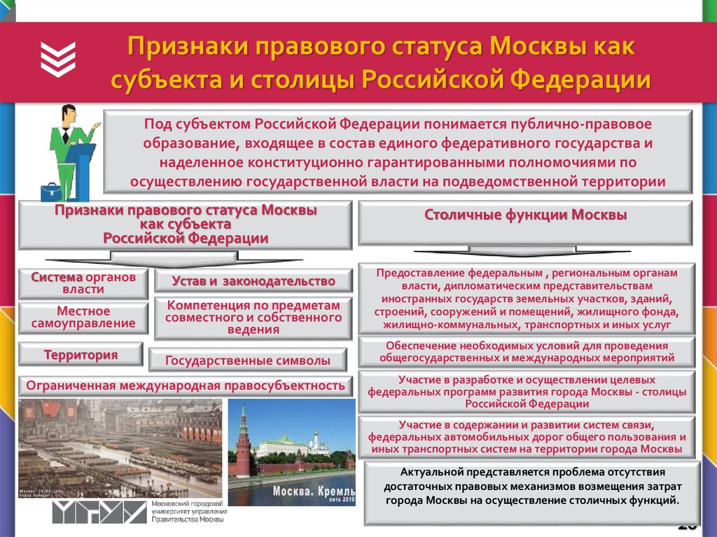 Признаки города. Правовой статус Москвы. Правовой статус столицы РФ. Статус Москвы как столицы РФ. Основные функции города Москва.