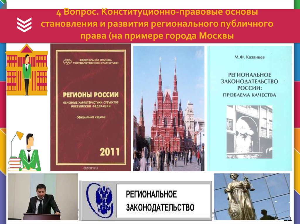 Вопросы по конституционному праву. Становление основ конституционного. Конституционные основы публичного права. Юридическая школа конституционного права. Кабинет конституционного права.