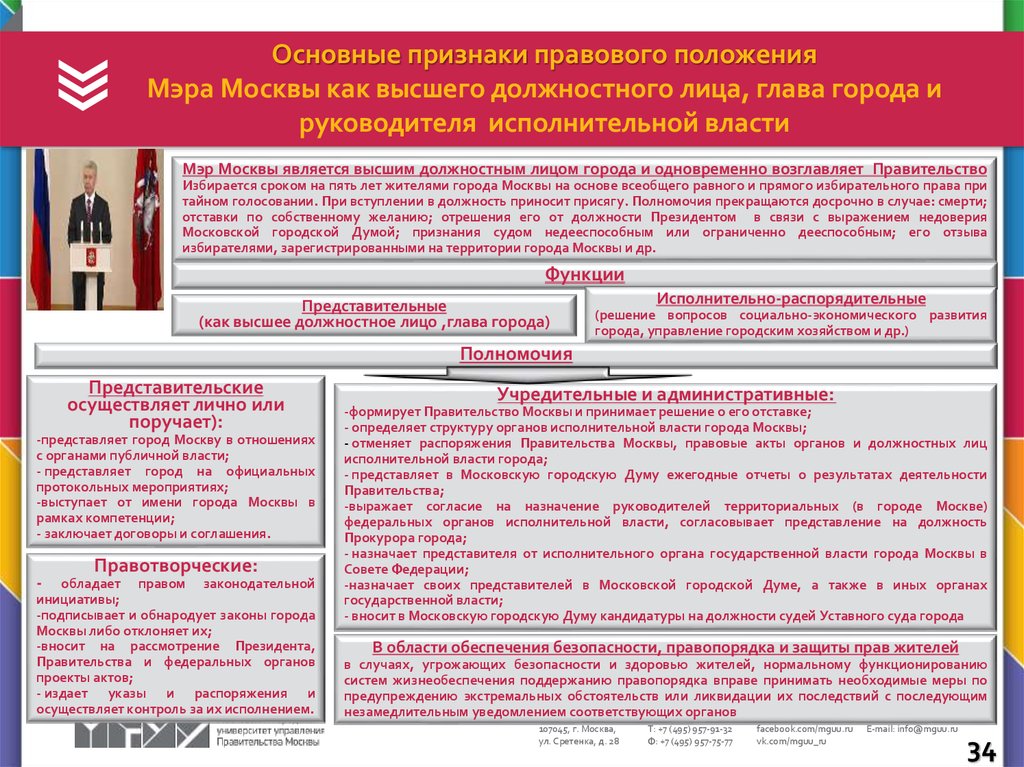 Орган публичной власти и орган государственной власти