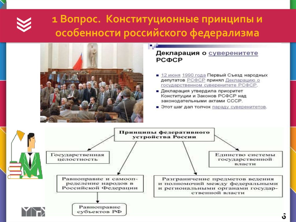 1 Вопрос. Конституционные принципы и особенности российского федерализма
