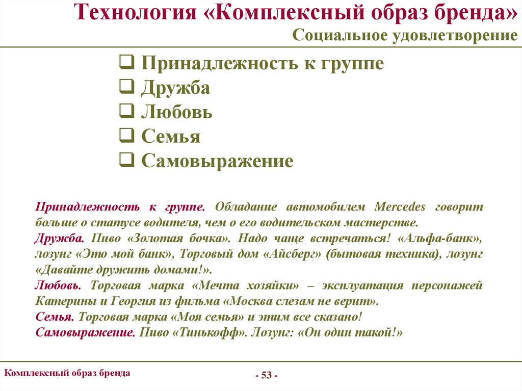 Комплексный образ. Образ комплексной.