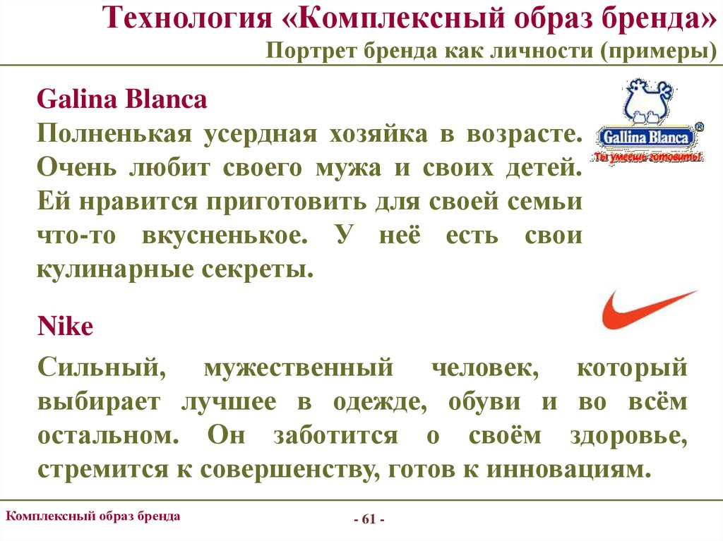 Комплексный образ. Личность бренда пример. Личностные бренды примеры. Образ бренда пример. Индивидуальность бренда пример.