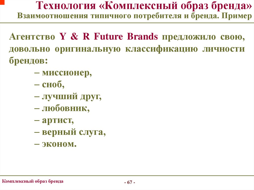 Технология «Комплексный образ бренда» Взаимоотношения типичного потребителя и бренда. Пример