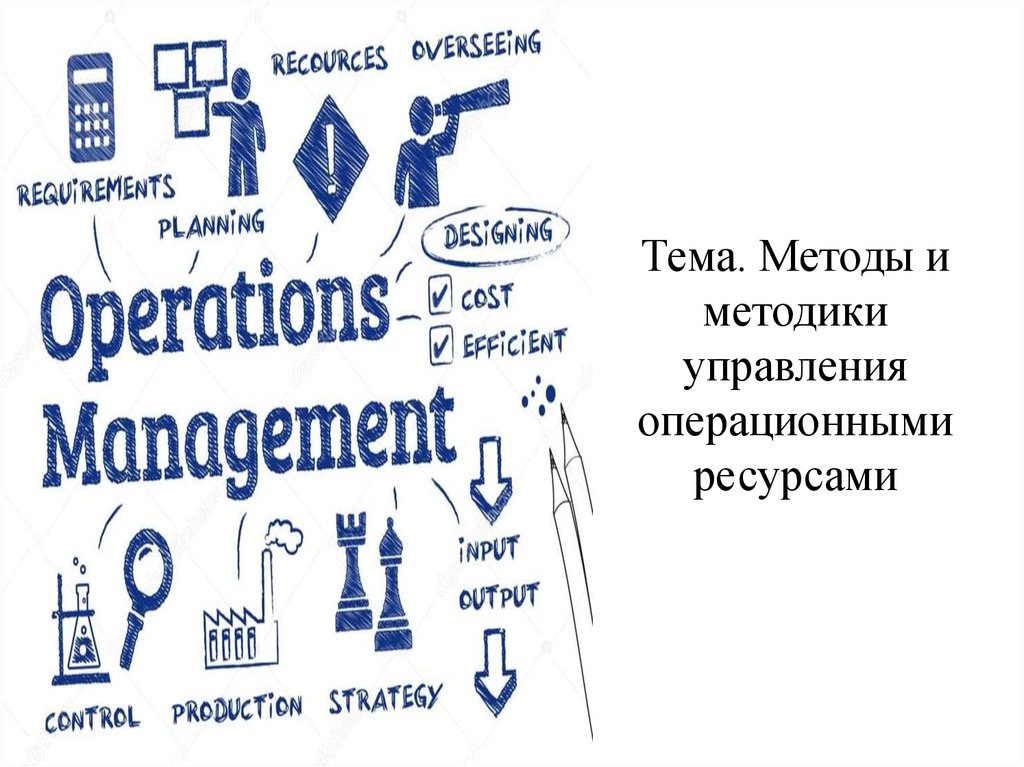 Планирование тема профессии. Методы и методики управления операционными ресурсами.