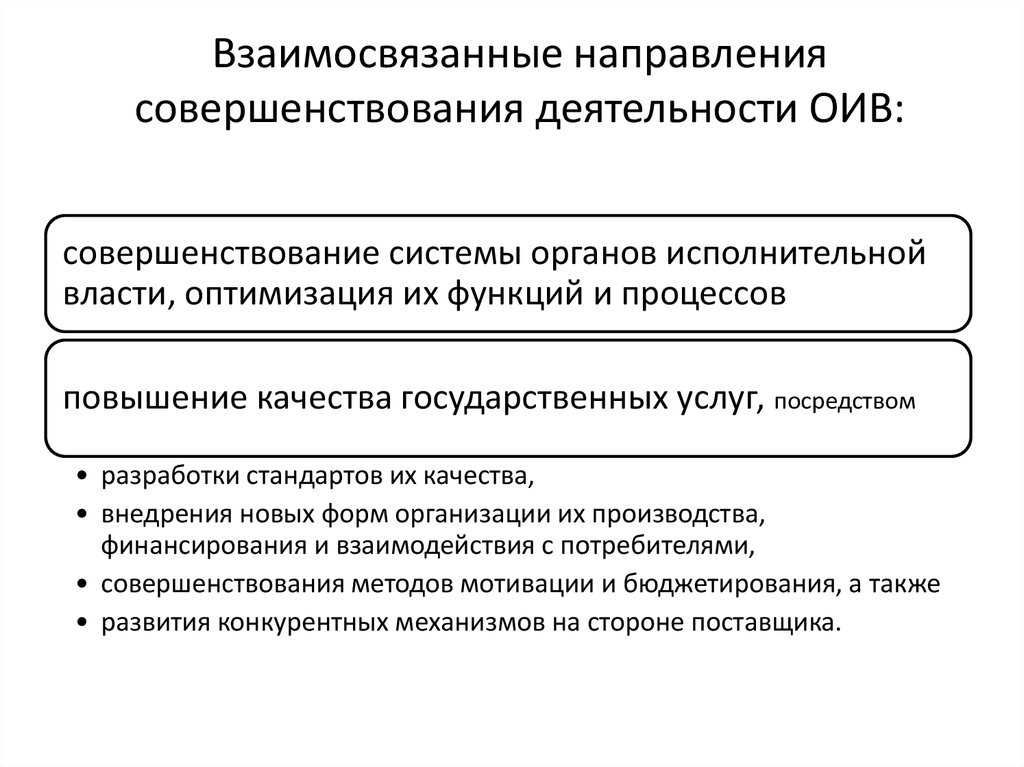 Совершенствование государственных учреждений. Совершенствование направлений деятельности. Основные направления совершенствования управления. Направления совершенствования организации труда. Основные направления совершенствования управленческой деятельности.