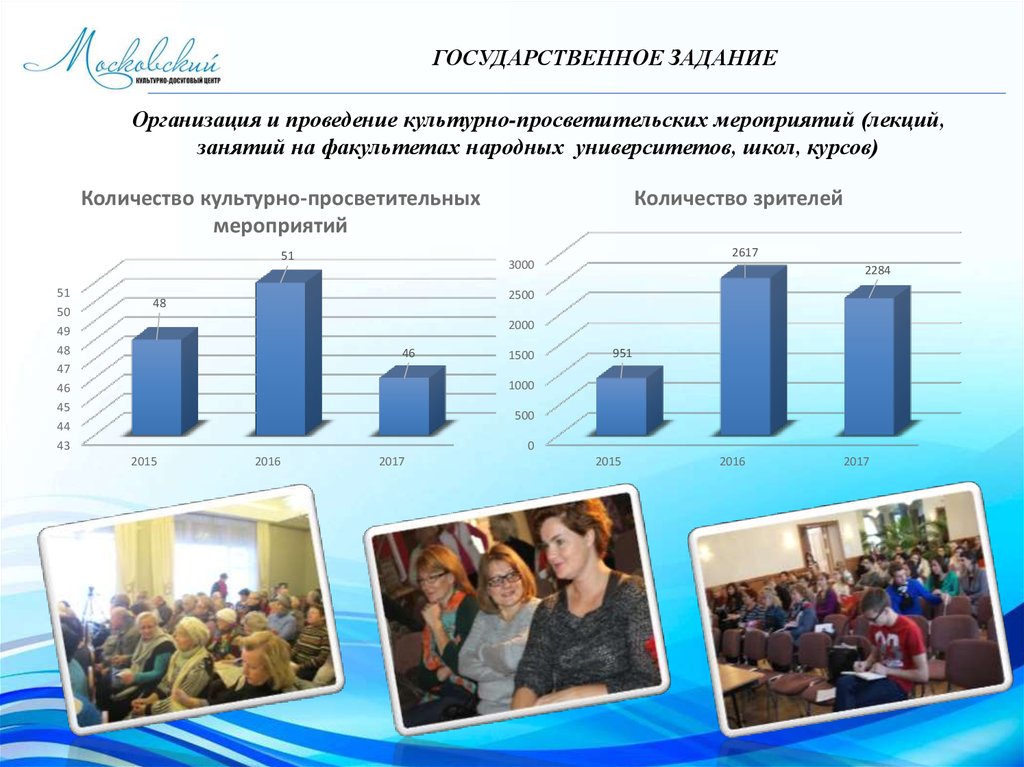 Мгоу шаблон для презентации