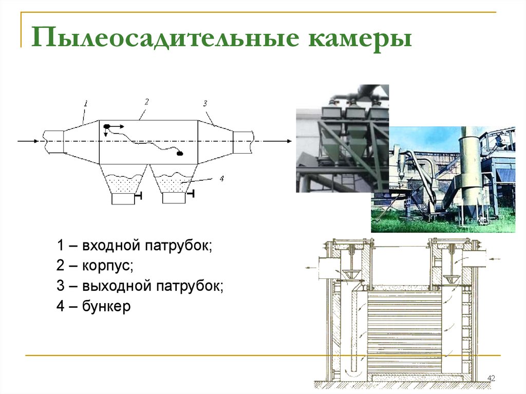 Пылеосадительные камеры схема