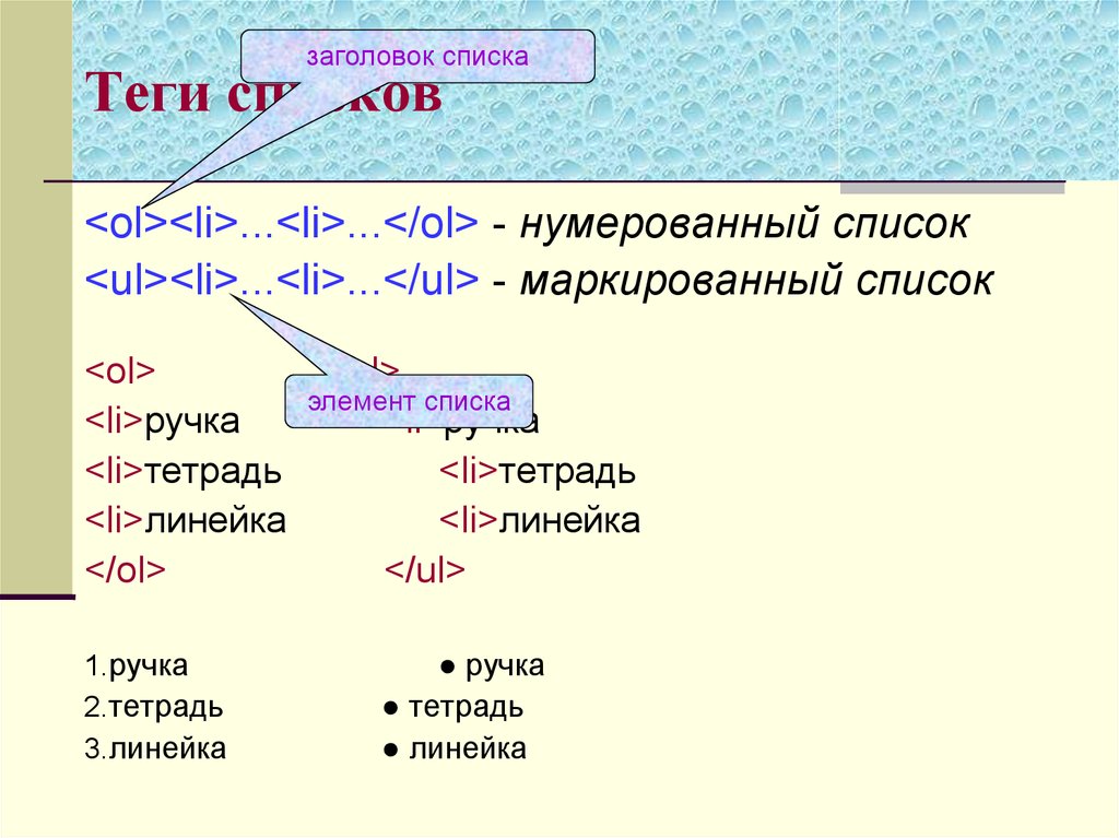 Элементы списка html. Список заголовков. Список тегов. Маркированный и нумерованный список html. Тег нумерованного списка html.