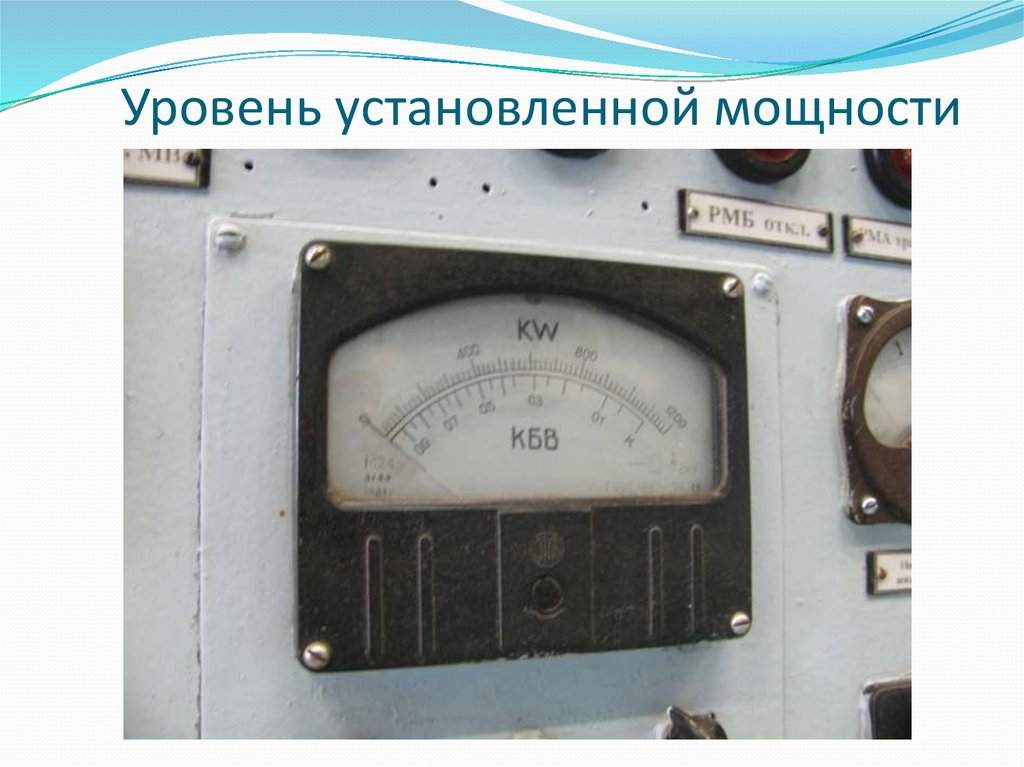 Уровень установленной мощности