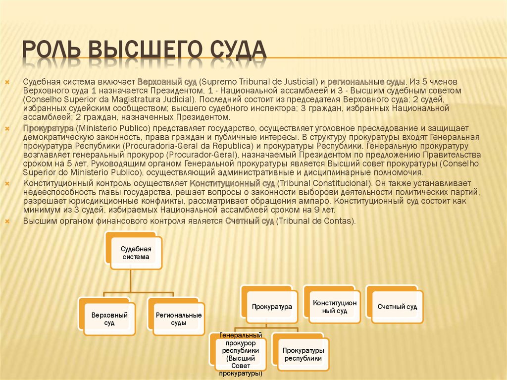 Структура интересов