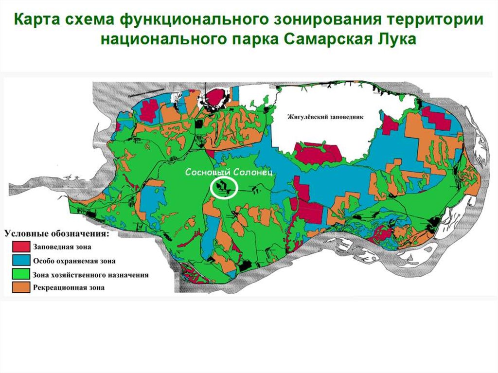 Функциональное зонирование национального парка