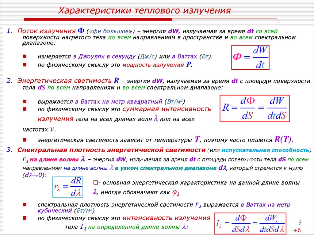 Давление теплового излучения