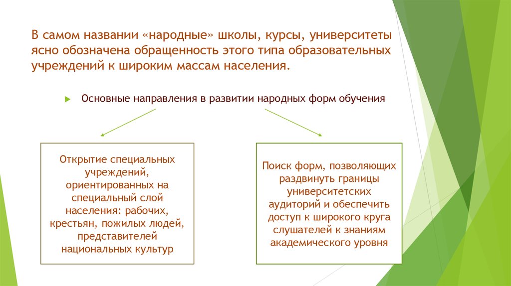 Назовите саму. «Задачи и методы народной школы». Ясный основное население.