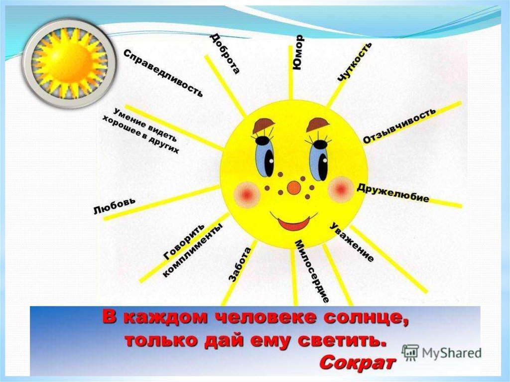 Солнышко в хорошем качестве. Открытки крепкого здоровья. Солнышко улыбается. Лучики здоровья для детей. Здоровы йоьраз жизни для детей.