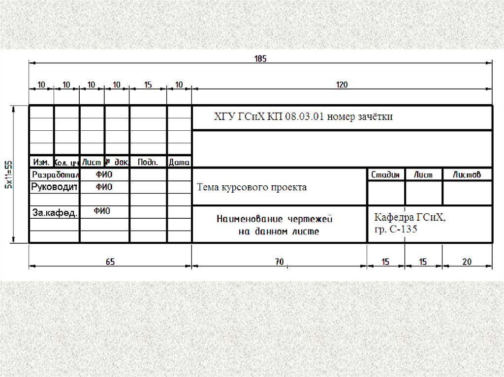 Заполнение штампа курсового проекта