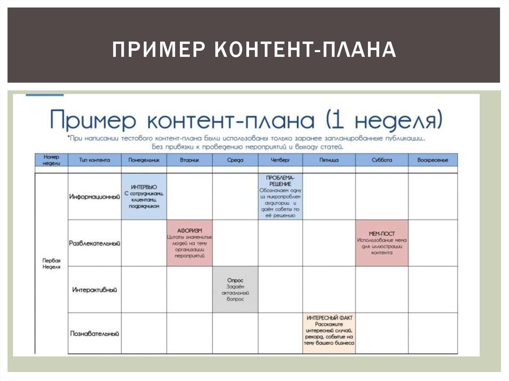 Контент план для инстаграм пример