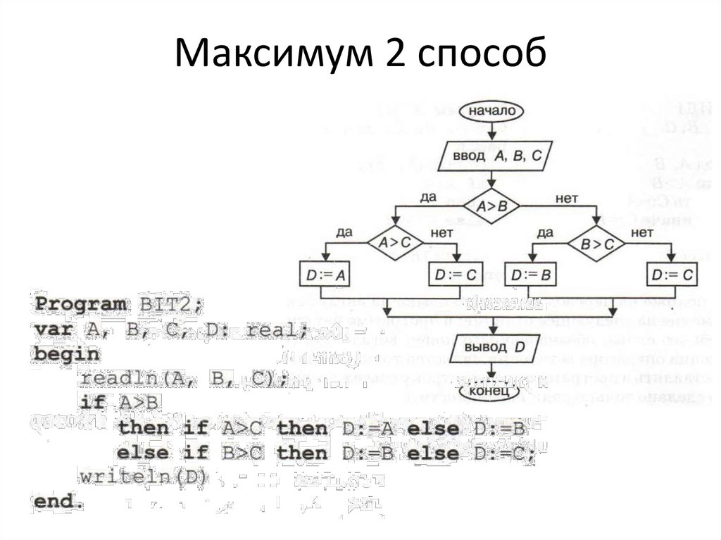 Максимум 2 способ