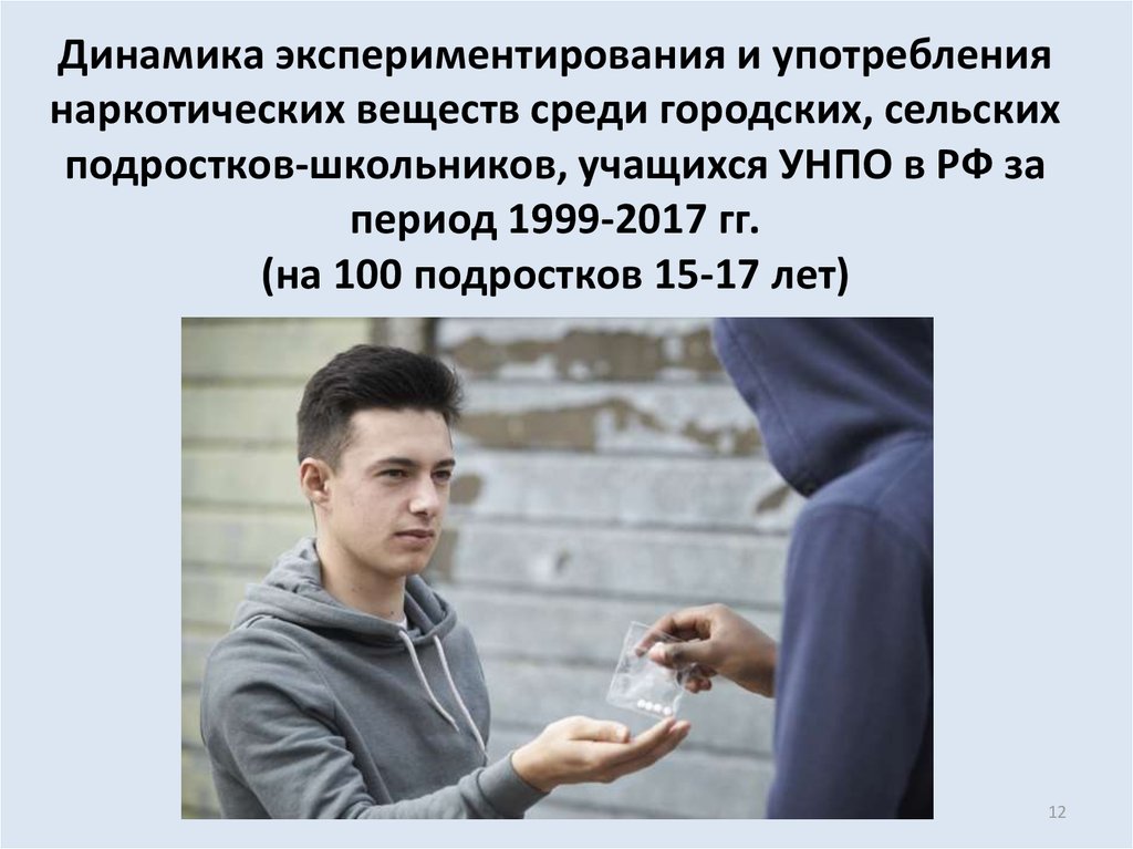 Знакомства Подростков В России