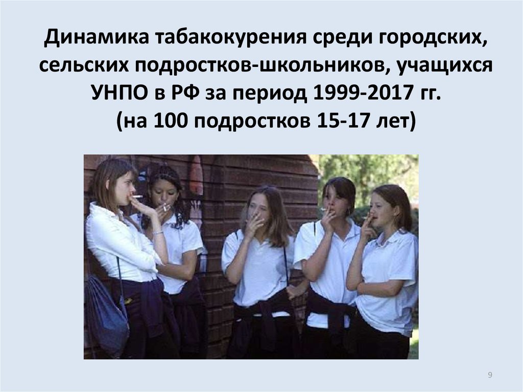 Среди подростков являющихся. Среди подростков манипулятор. Описание подростка в России. Сколько подростков в России бросают школу.