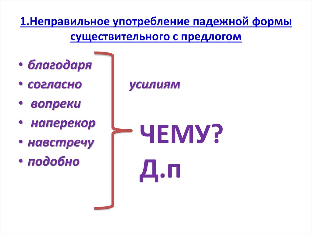 Форма существительное с предлогом. Падежная форма существительного с предлогом. Неправильное употребление формы существительного с предлогом.