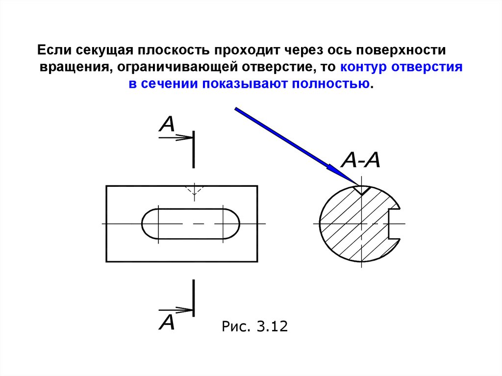 Как на чертеже показать разрыв на