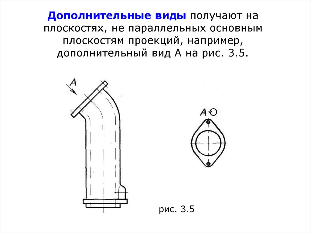 2 дополнительный вид