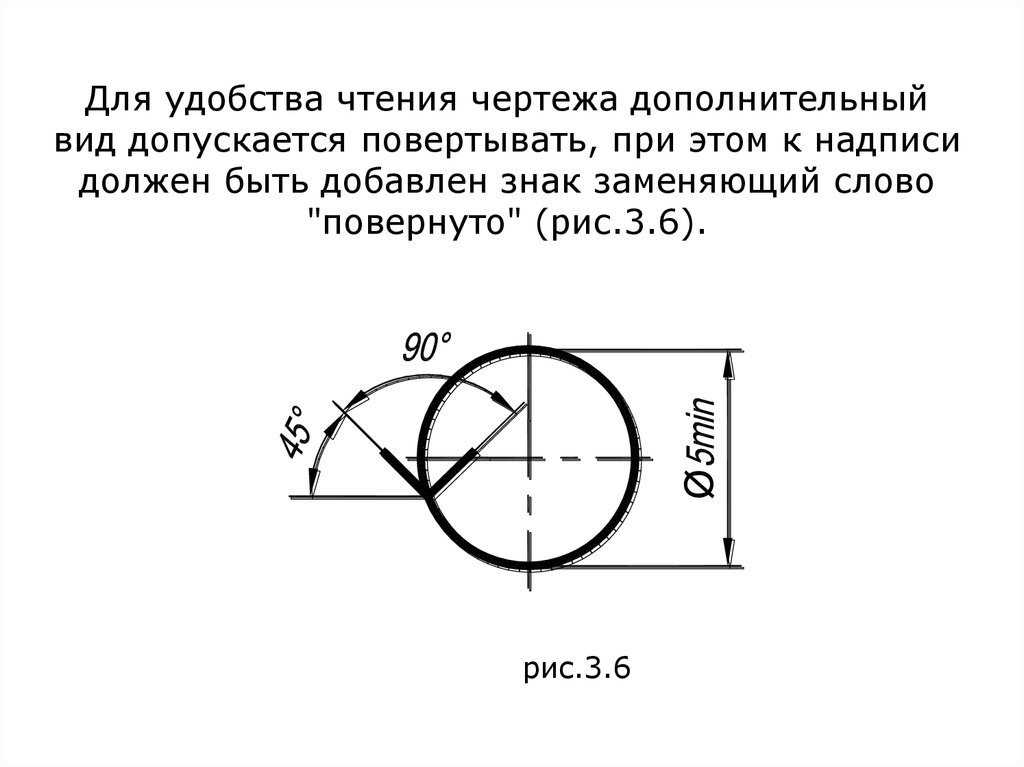 Верно выполнено обозначение повернутого дополнительного вида на рисунке