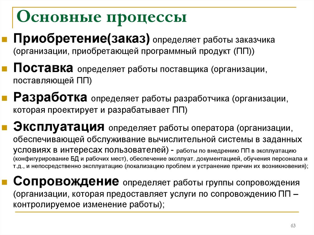 Приобретение организаций. Основные процессы. Процессы программной инженерии. Основные процессы программной инженерии. Официальная классификация процессов программной инженерии..