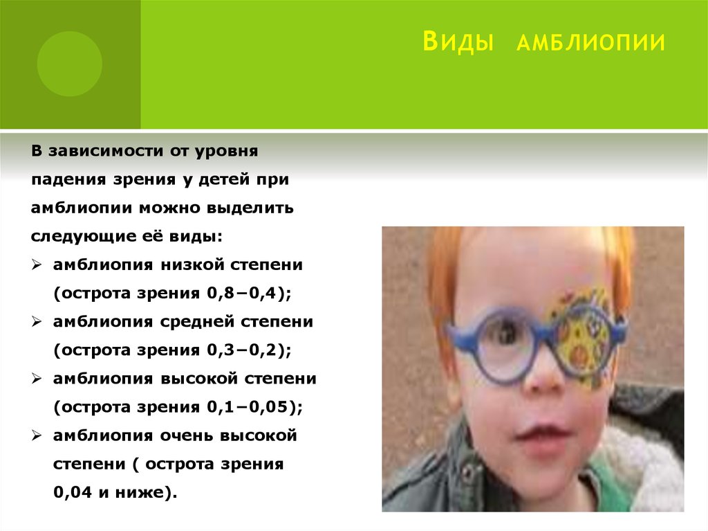 У ребенка зрение 1 5. Зрение у детей. Виды амблиопии. Амблиопия средней степени. Амблиопия высокой степени.