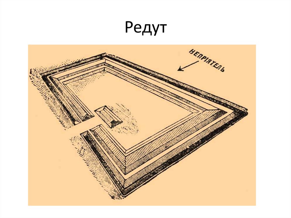 Что такое редут. Редут 18 века. Редут фортификация. Редуты это при Петре 1. Редут рисунок.