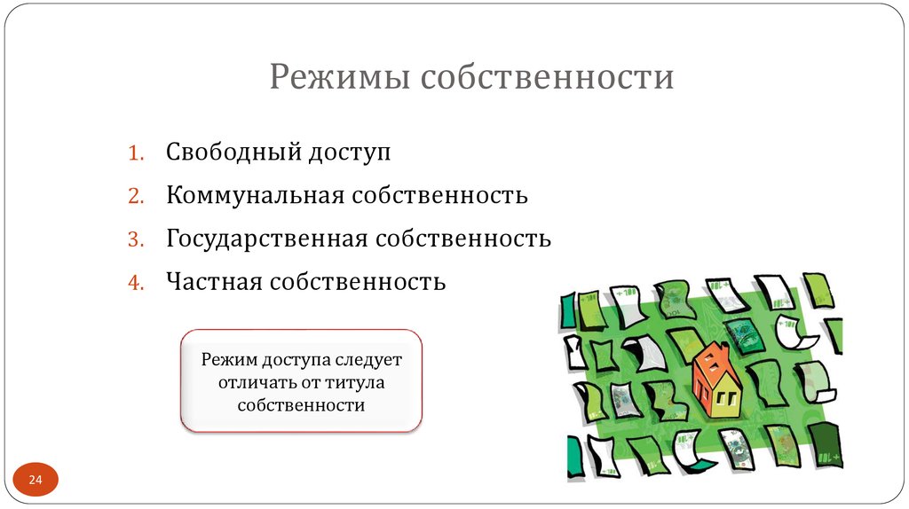 Свободная собственность. Собственность открытого доступа. Графика владение.