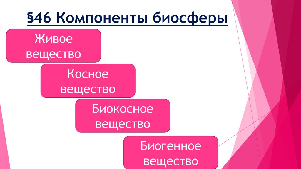 Презентация на тему компоненты биосферы