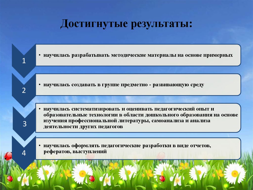 Лучшая система достижения результатов